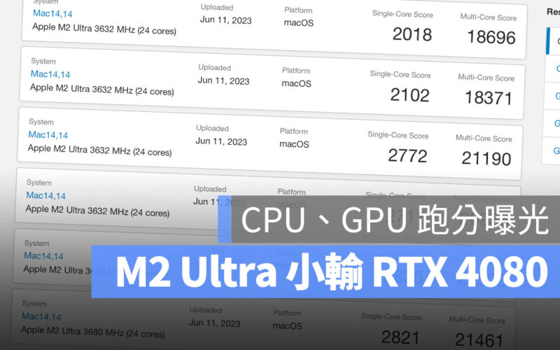 M2 Ultra 跑分曝光!CPU 表現亮眼,GPU 比 RTX 4080 慢了一點