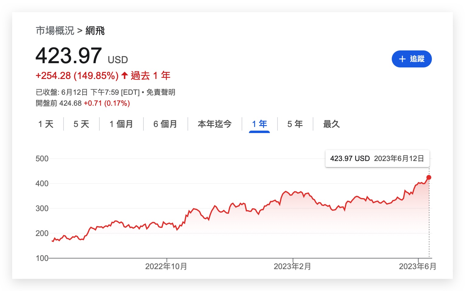 Netflix 共享帳號 家庭帳號 寄生帳號 同戶裝置