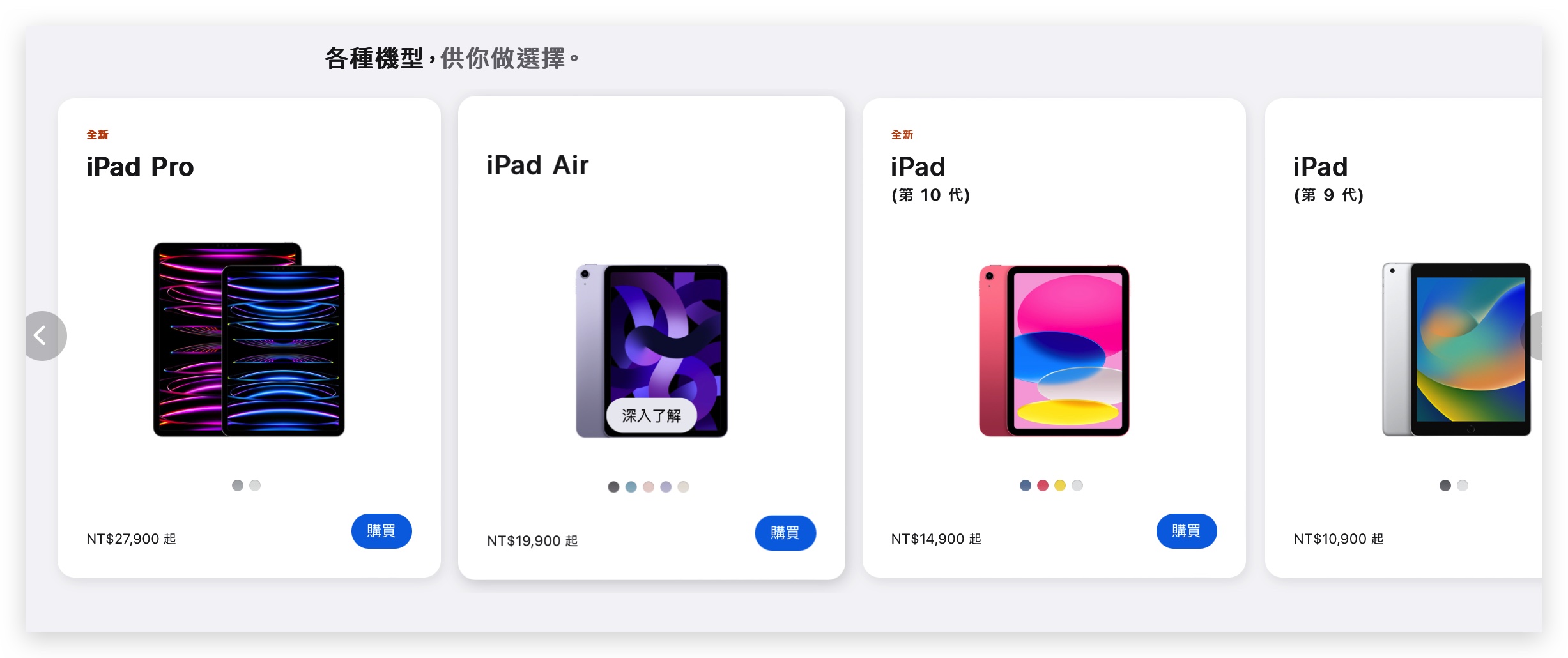 LINE 導購 Apple 優惠 LINE POINTS 回饋