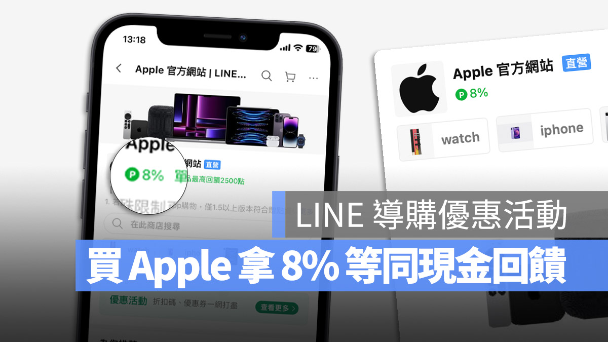 LINE 導購 Apple 優惠 LINE POINTS 回饋