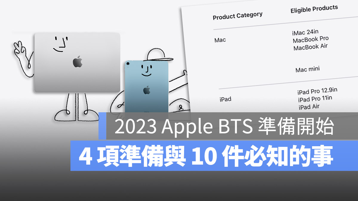 2023 Apple BTS 教育價 資格 身份 購買方式 QA 問題