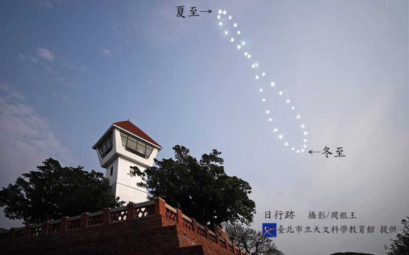 2025 夏至是哪一天？夏至意思、夏至習俗、夏至日期與禁忌一次看