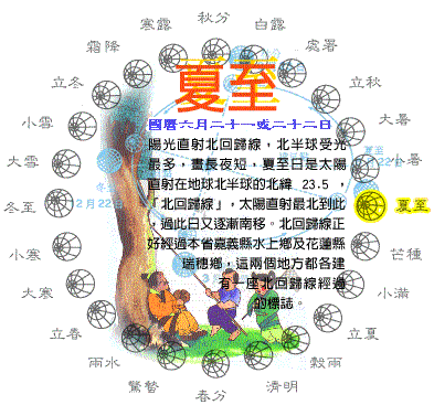 2025 夏至是哪一天？夏至意思、夏至習俗、夏至日期與禁忌一次看