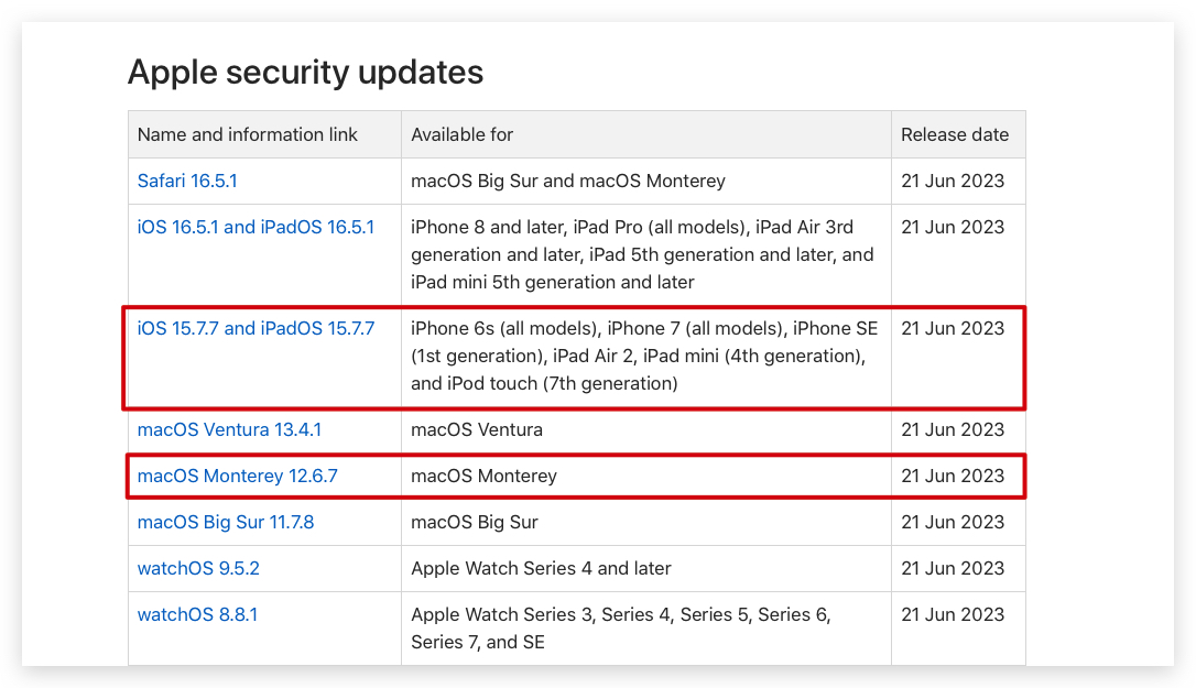 iOS iOS 16 iOS 16.5.1 iPadOS 16.5.1 macOS 13.4.1 watchOS 9.5.2