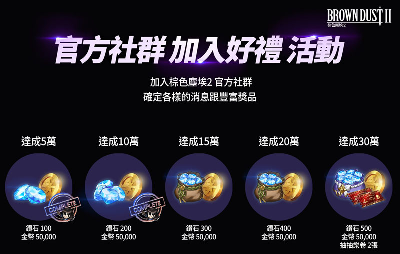 棕色塵埃2 角色扮演 手遊 社群好禮活動