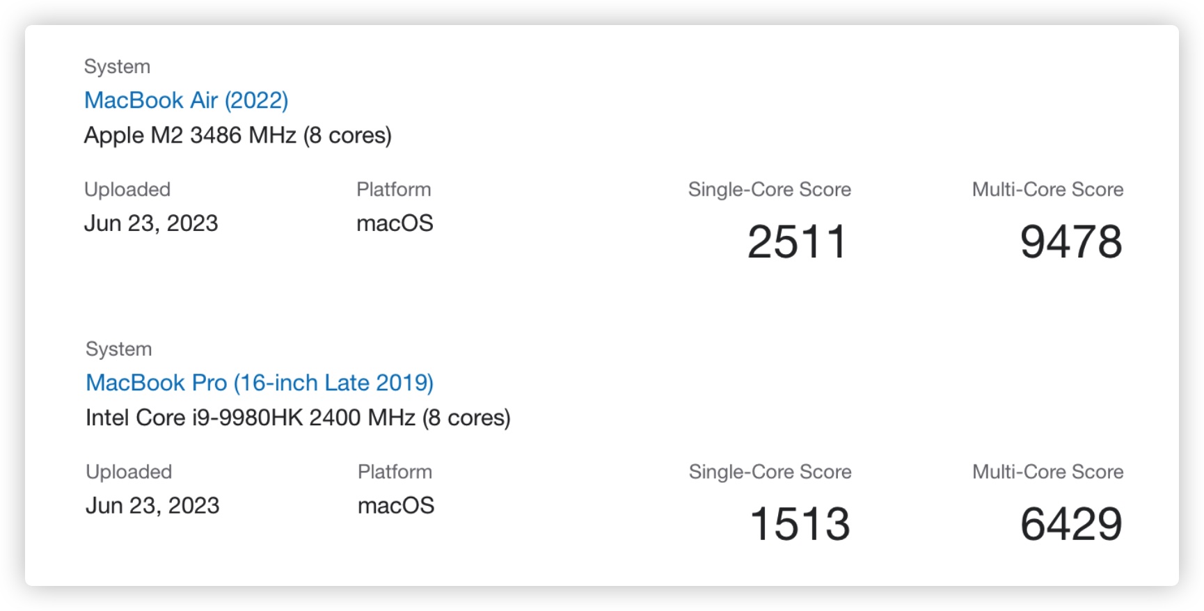 15 吋 MacBook Air 16 吋 MacBook Pro Apple Silicon M2 Intel 比較