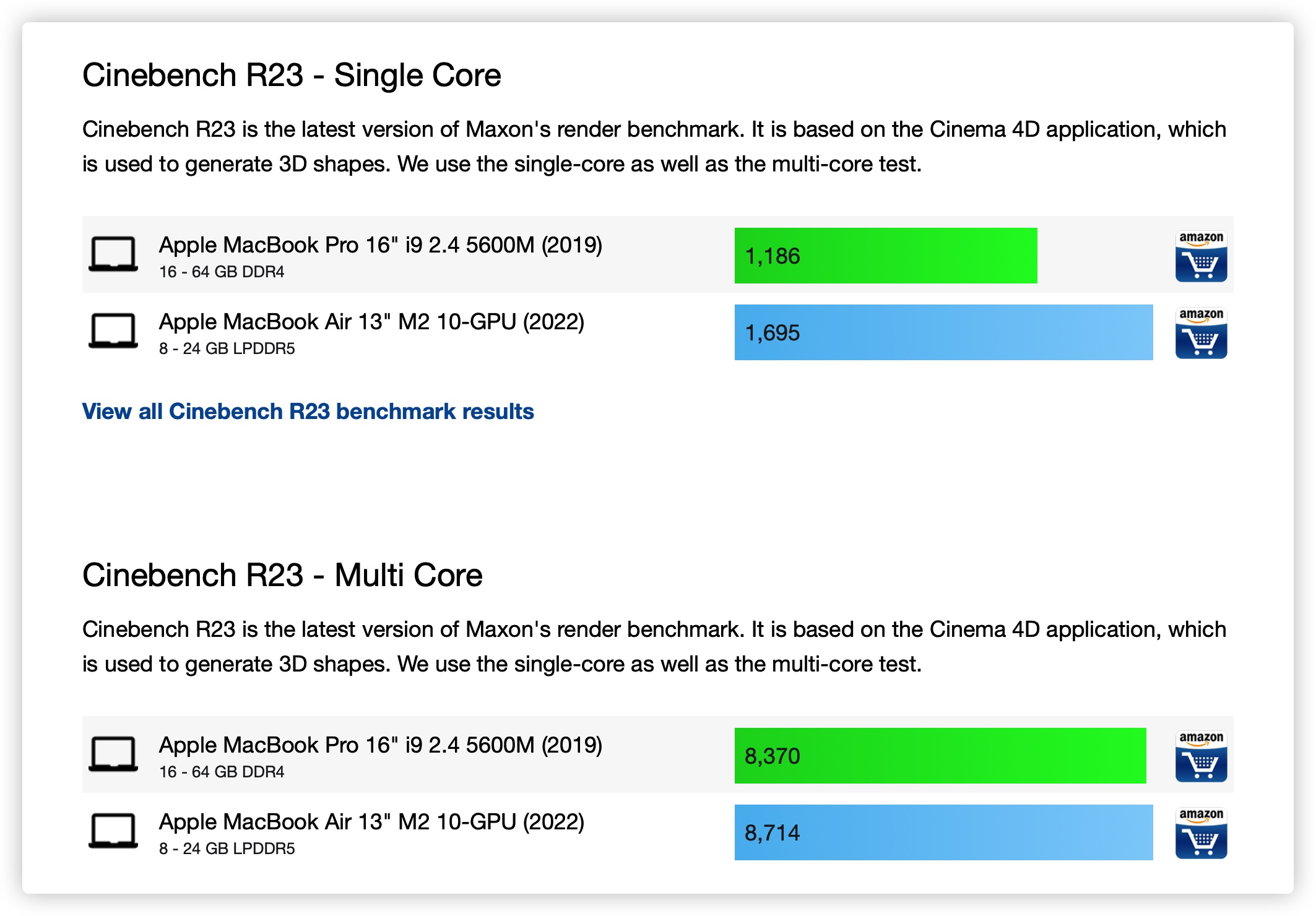 15 吋 MacBook Air 16 吋 MacBook Pro Apple Silicon M2 Intel 比較