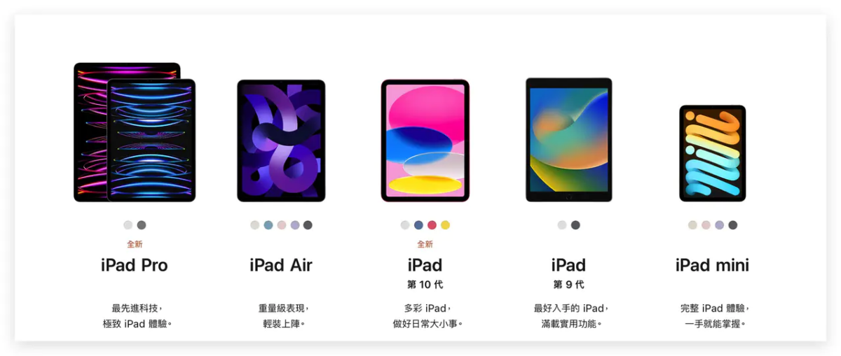 iPad 學生 推薦 iPadOS iPad Pro iPad Air iPad mini iPad 10 iPad 9 怎麼選 教育優惠