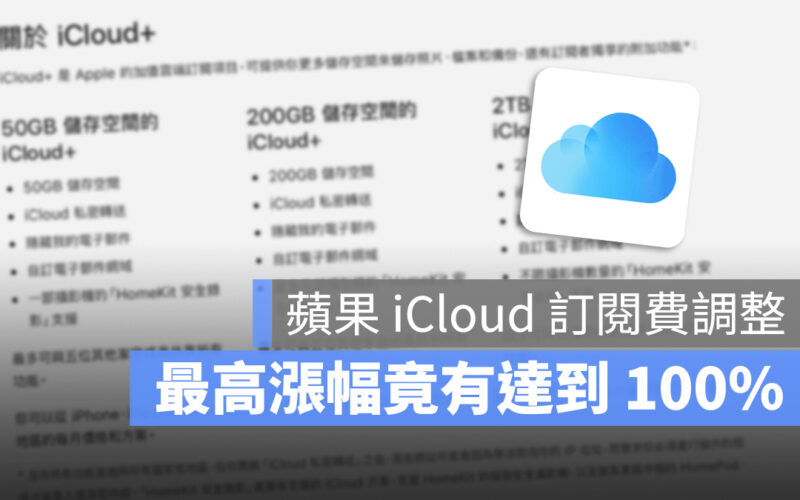 蘋果正式調整多國的 iCloud 訂閱價格，多數漲幅 25%，最高則漲了 100%