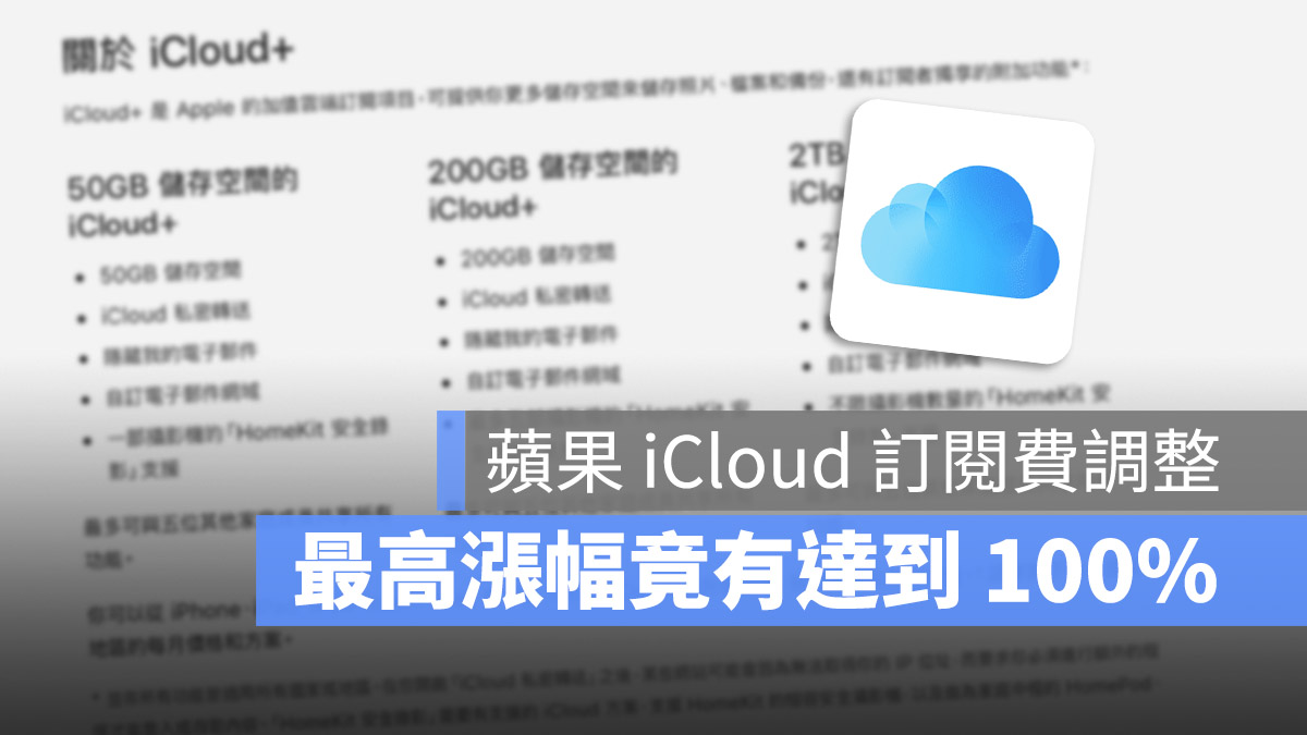 iCloud 漲價
