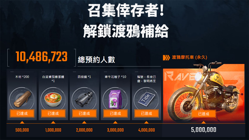 Garena黎明覺醒 預先下載 角色捏臉
