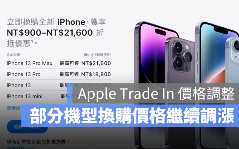 Apple 的 Trade In 價格再度調整，上次沒調整的型號這次有影響了