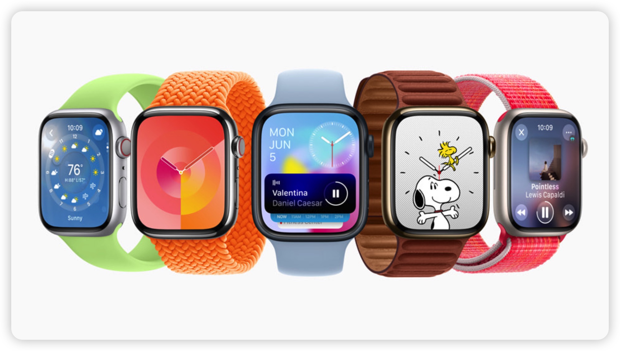 Apple Watch 錶面 第三方