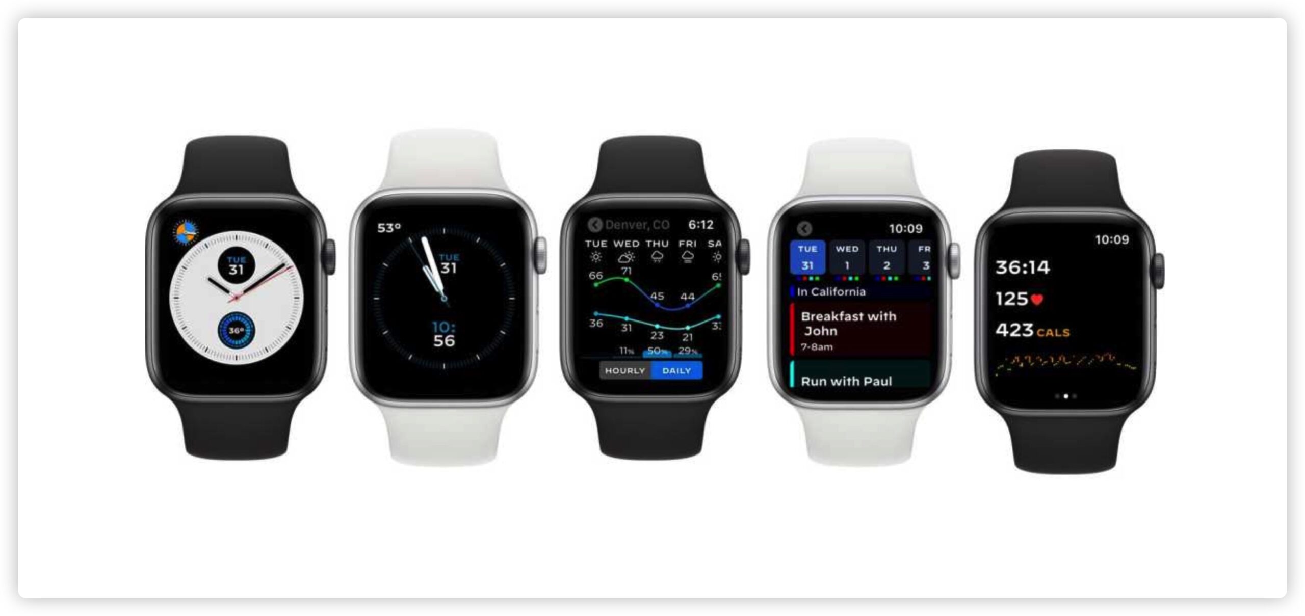Apple Watch 錶面 第三方