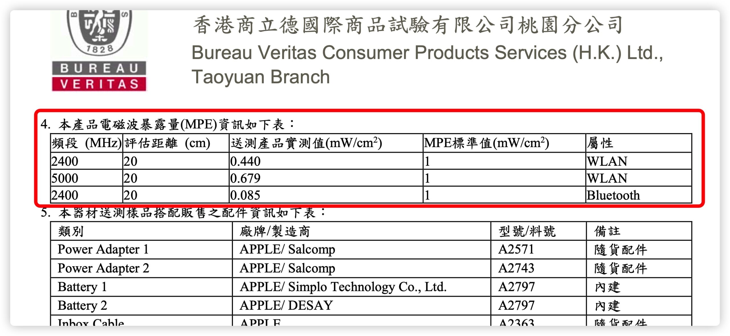 NCC 電檢 iPhone iPad Mac 審核