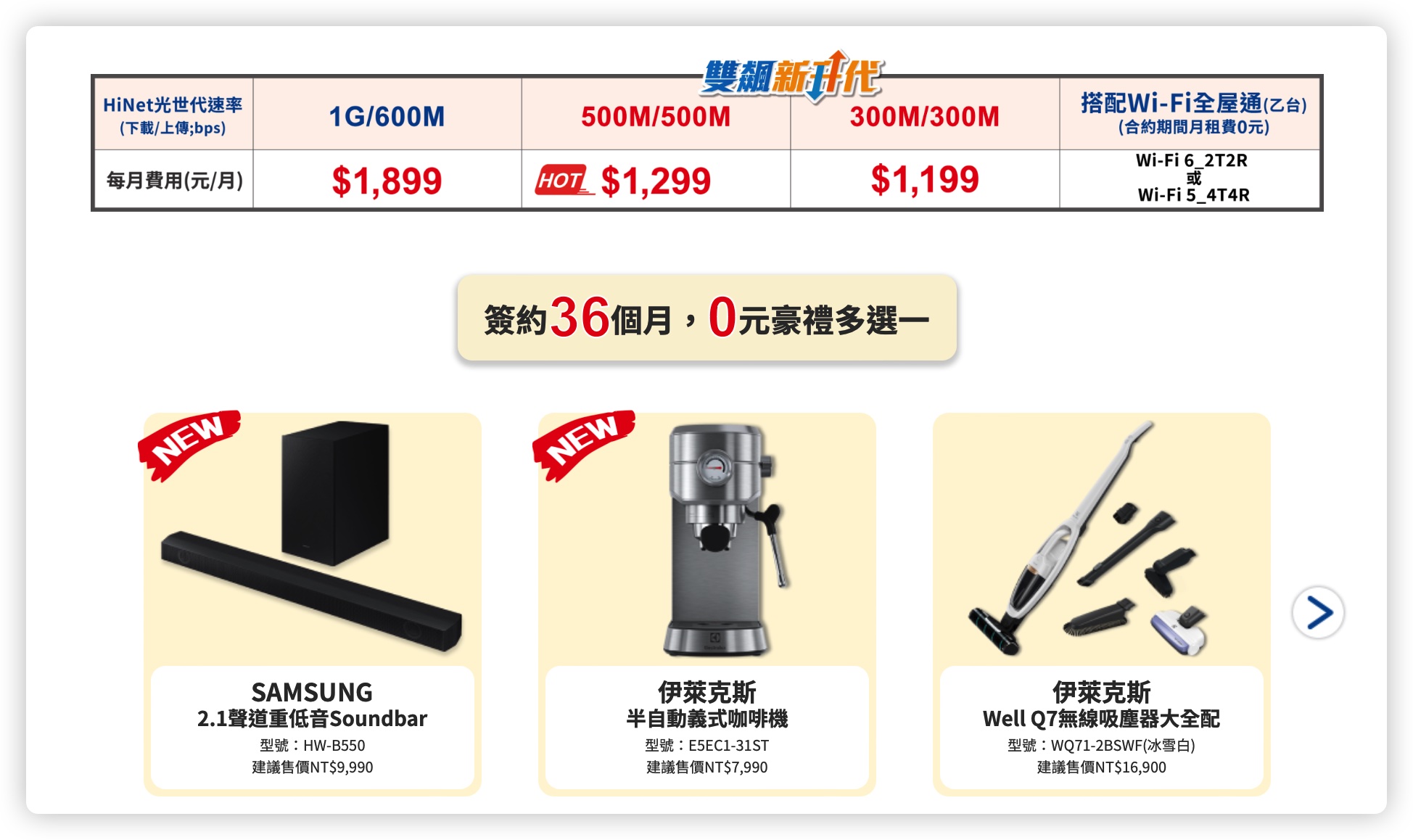 中華電信 光世代 上傳速度 升級 500M 300M