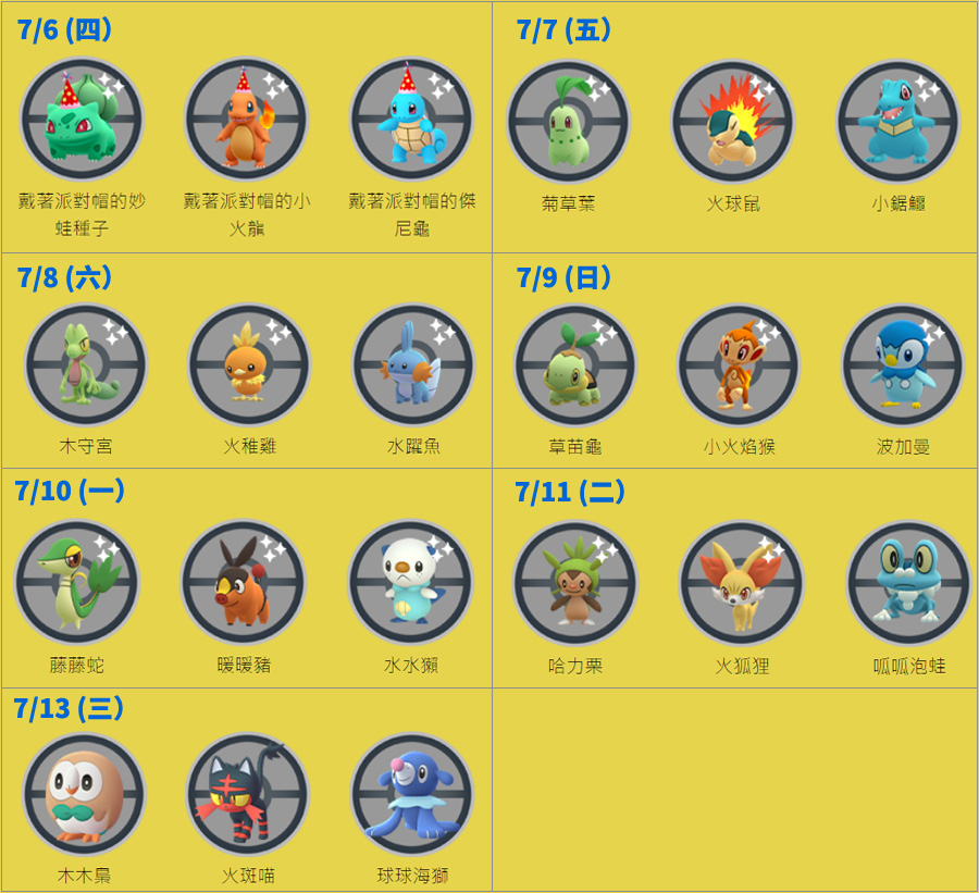 Pokémon GO 寶可夢 7週年活動