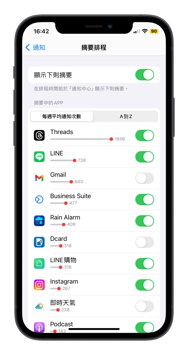 Threads 通知 Meta