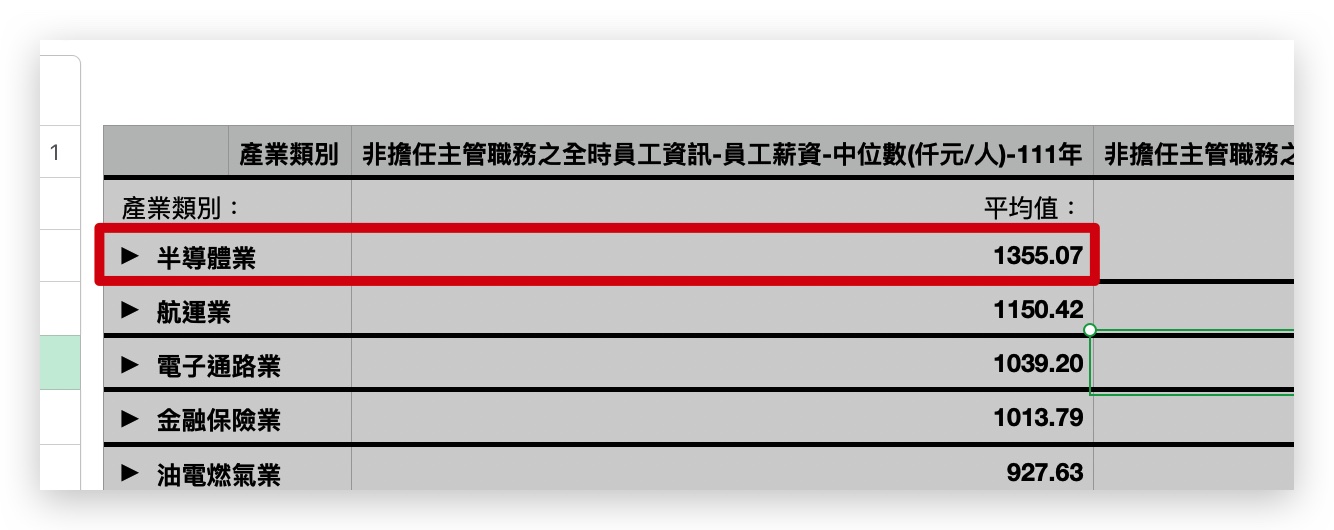 ChatGPT 新功能 Code Interpreter