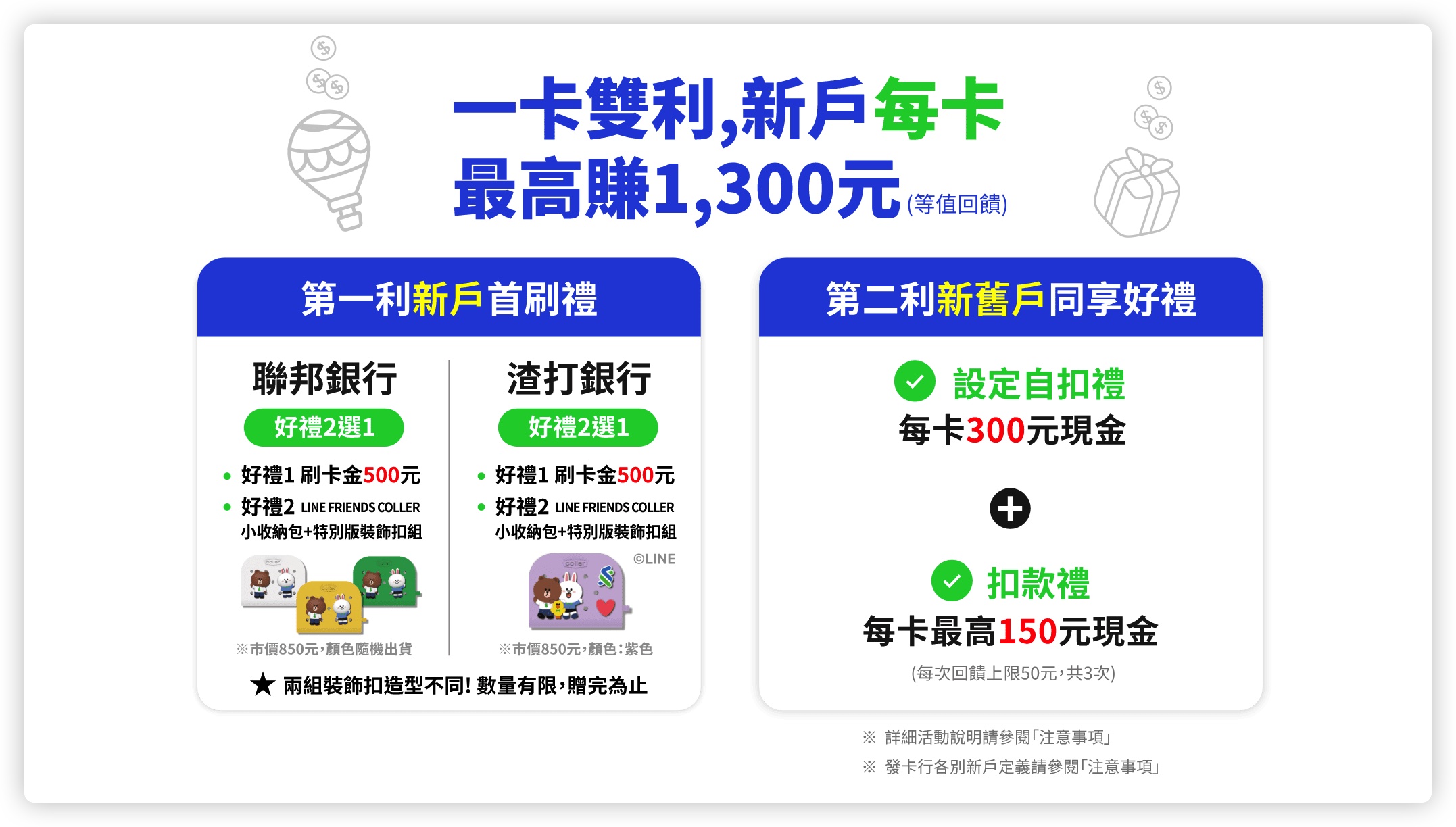 LINE Bank 信用卡 現金回饋 聯名卡 渣打銀行 聯邦銀行 
