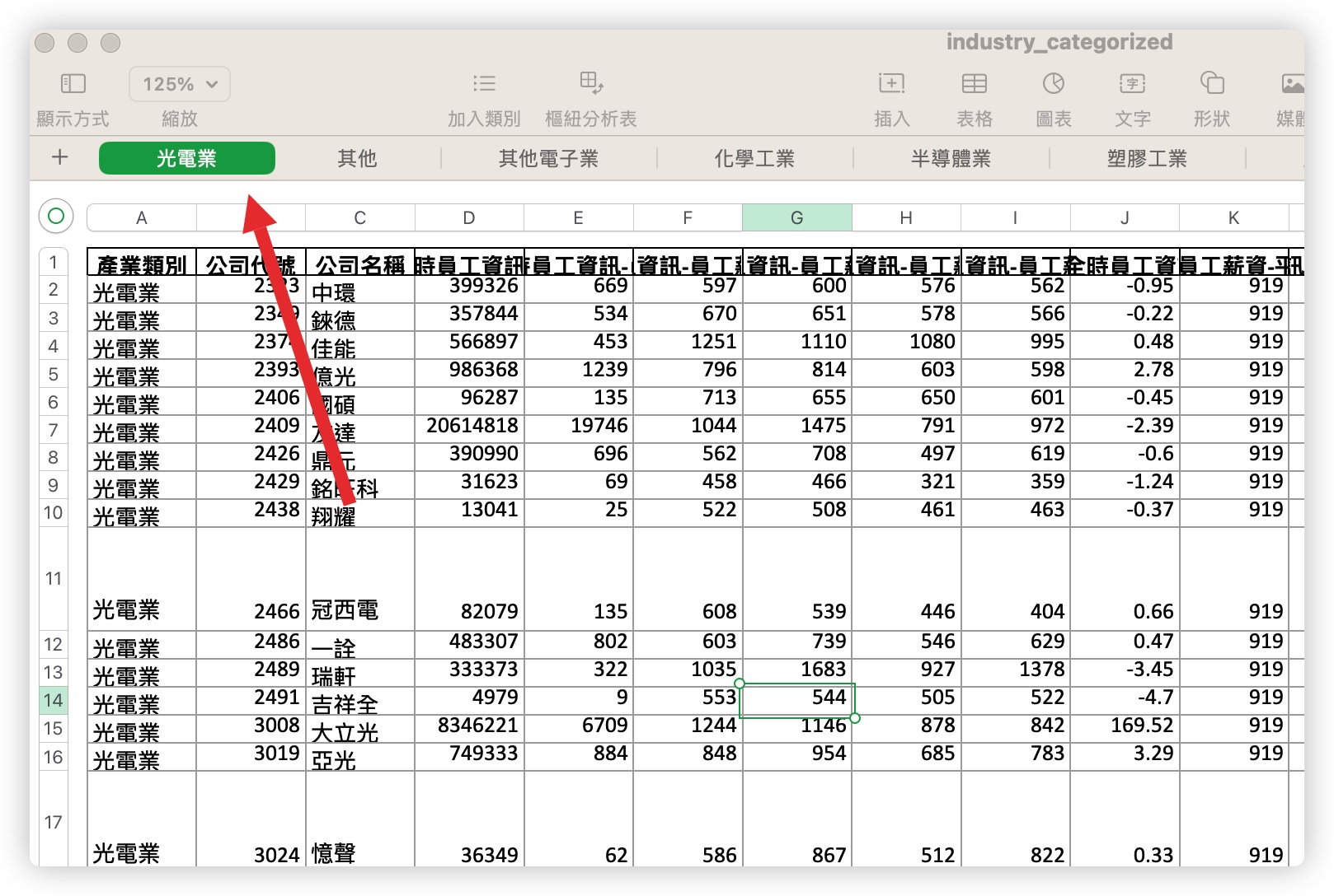 ChatGPT Plus Code Interpreter 整理資料 應用