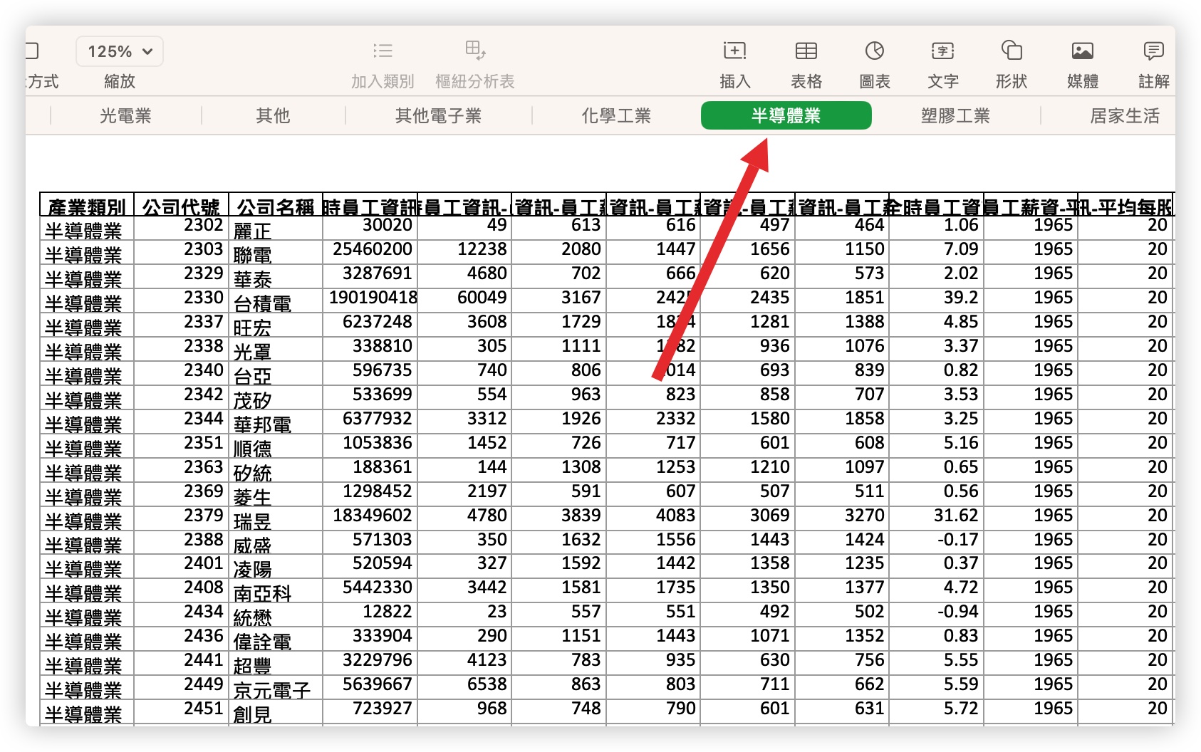 ChatGPT Plus Code Interpreter 整理資料 應用