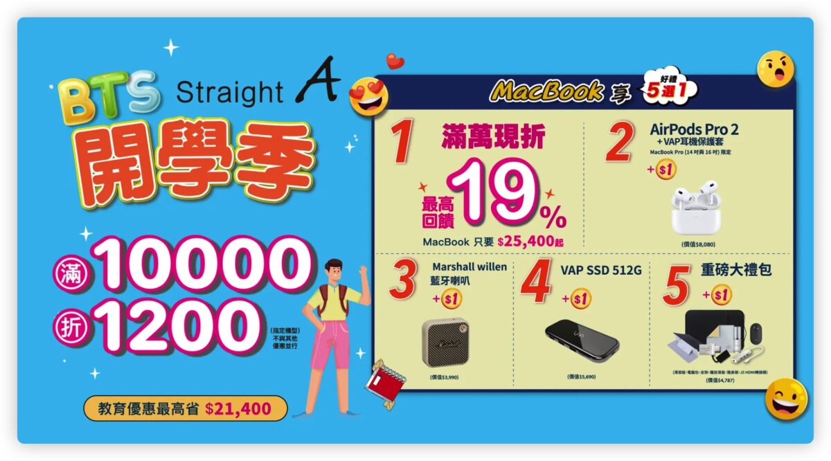 Apple 2023 BTS 方案內容 優惠 購買方式 Mac iPad Straight A