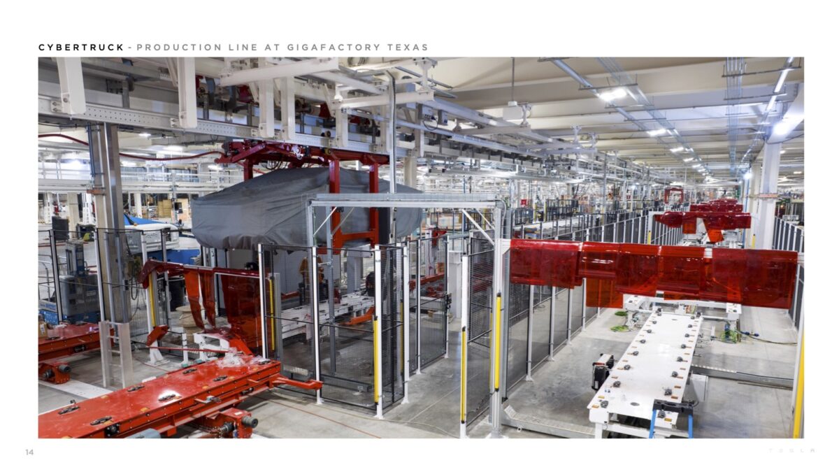 特斯拉 Tesla 2023 Q2 財報會議 Cybertruck FSD