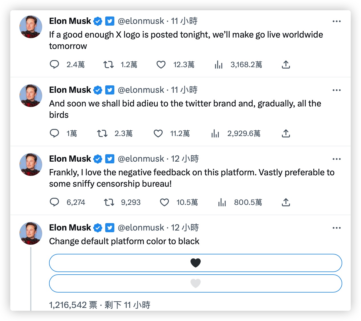 Twitter LOGO 馬斯克 Musk 藍鳥 X