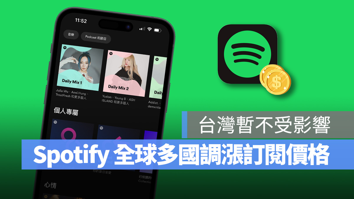 Spotify 漲價