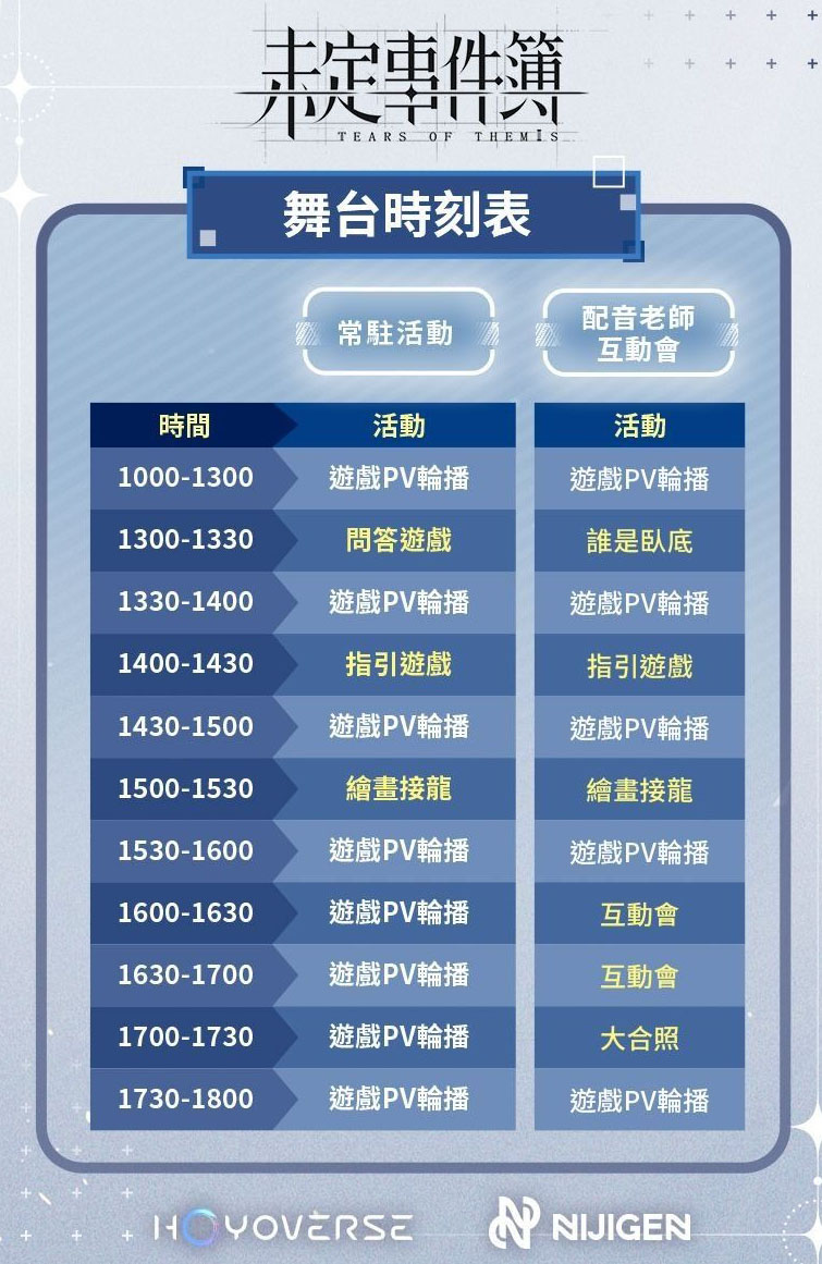 2023漫畫博覽會 米哈遊 原神 崩壞3rd 未定事件簿