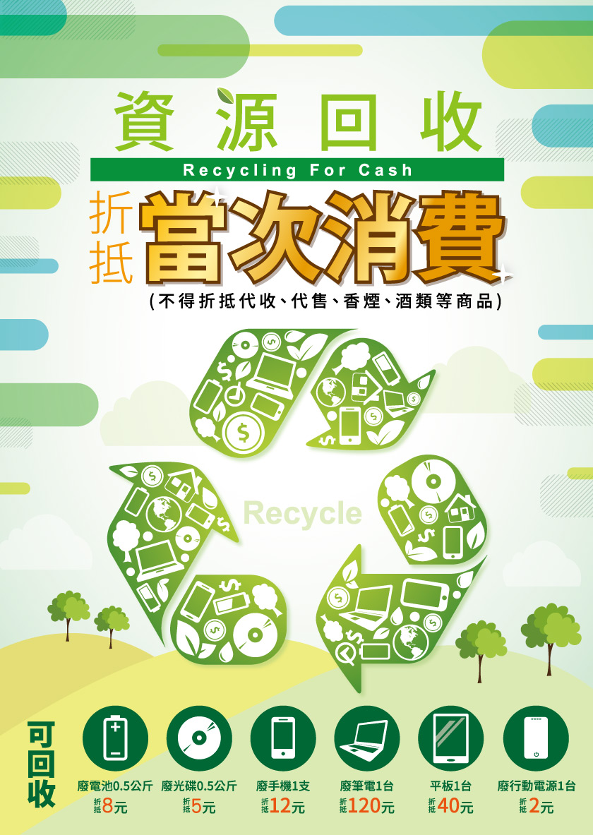全家舊iPhone折抵消費