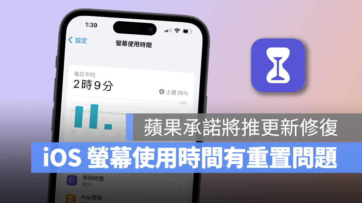 iPhone iPad iOS iPadOS 螢幕使用時間