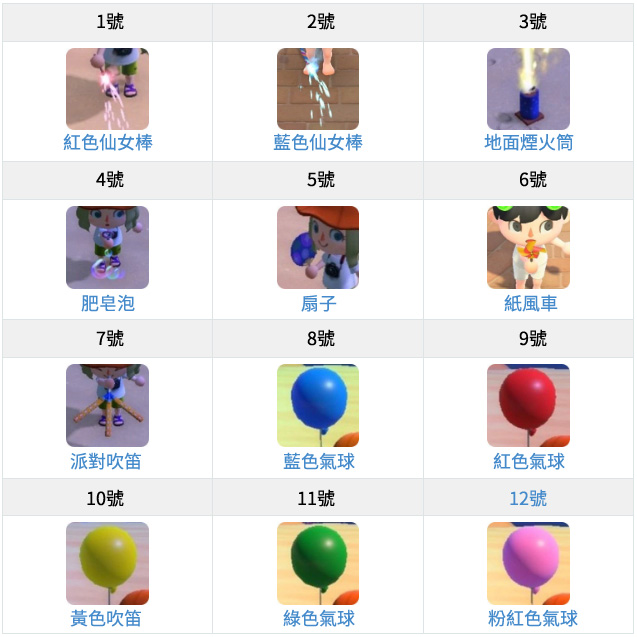 集合啦動物森友會 動森活動 煙火大會