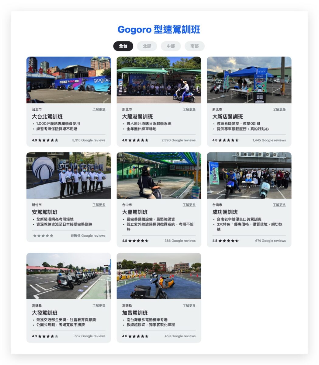 Gogoro 機車駕照 考駕照 駕照 考機車駕照 駕照考試