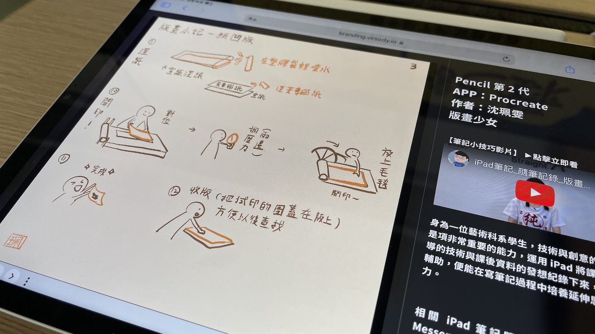 iPad GoodNotes 筆記 技巧 Straight A