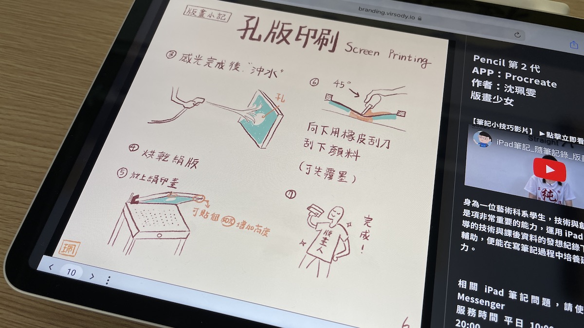 iPad GoodNotes 筆記 技巧 Straight A
