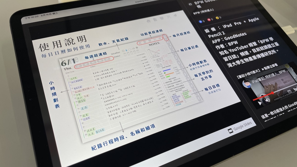 iPad GoodNotes 筆記 技巧 Straight A