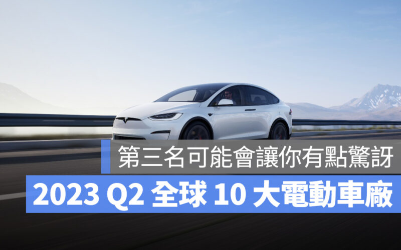 特斯拉 Tesla 廣汽埃安 比亞迪 2023 Q2 全球電動車廠排名