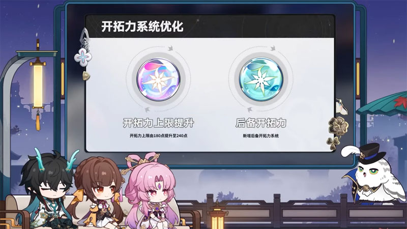 崩壞星穹鐵道 1.3版預告 米哈遊 角色扮演遊戲