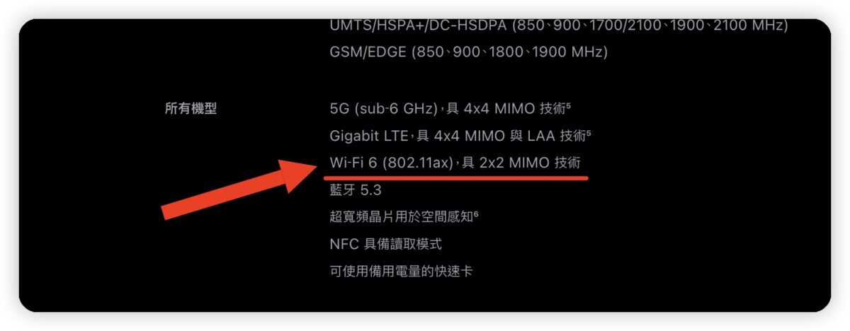 Wi-Fi 6E Apple 設備 產品 iPhone iPad Mac HomePod mini