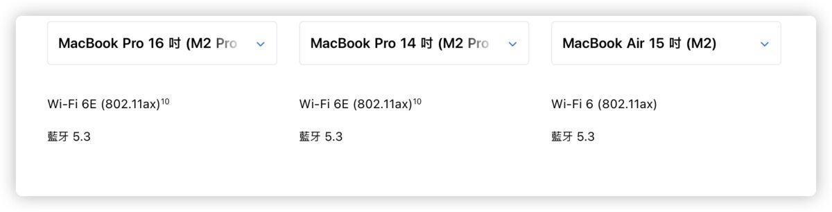 Wi-Fi 6E Apple 設備 產品 iPhone iPad Mac HomePod mini