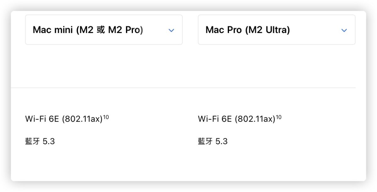 Wi-Fi 6E Apple 設備 產品 iPhone iPad Mac HomePod mini