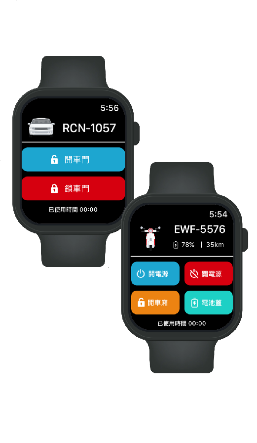 iRent Apple Watch
