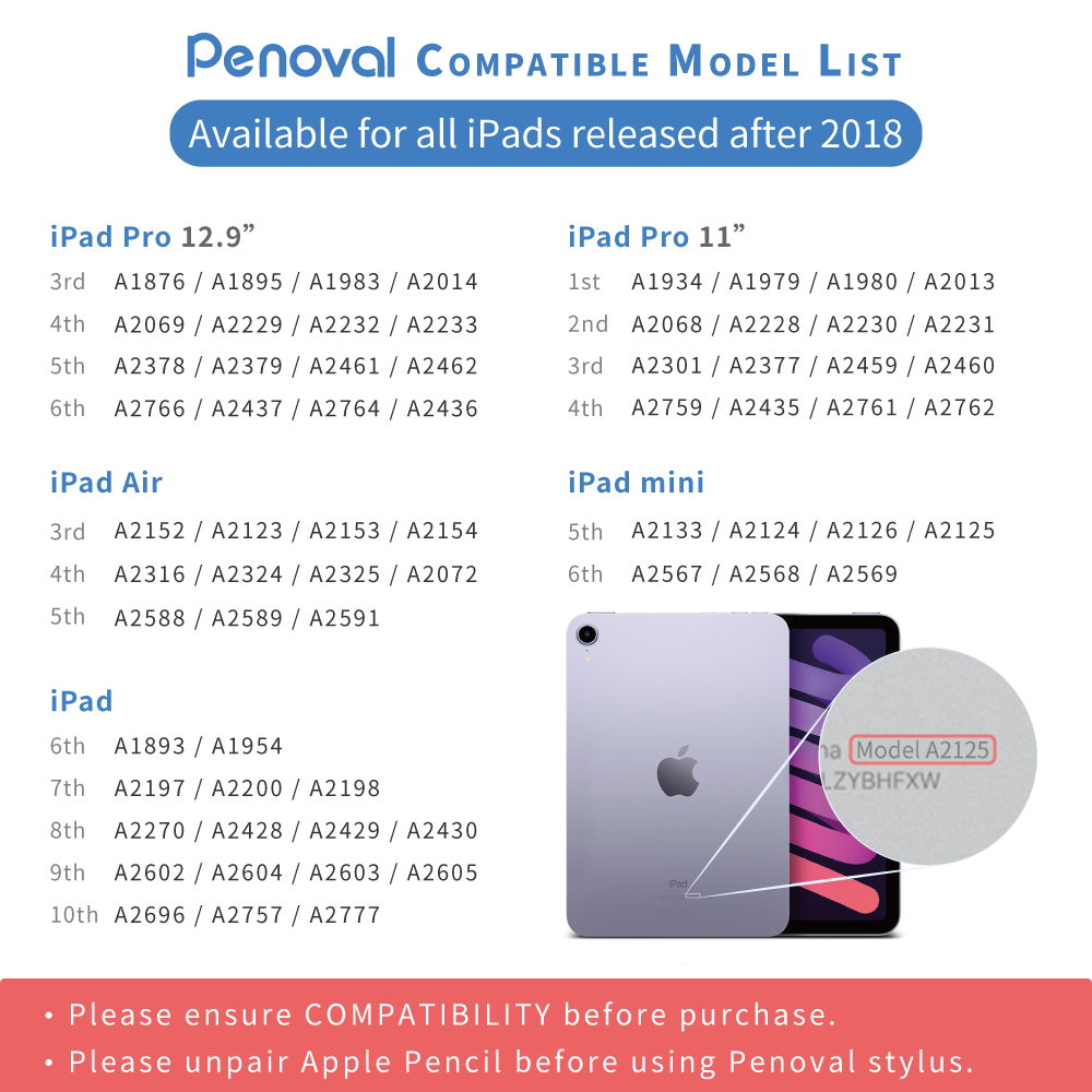 iPad Apple Pencil Penoval Penoval AX Pro 2