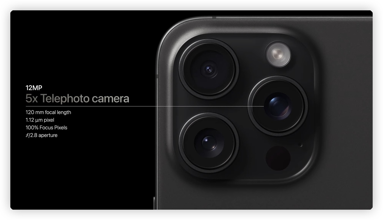 iPhone 15 Pro 懶人包 功能 規格 顏色 價格 預購日期 開賣日期