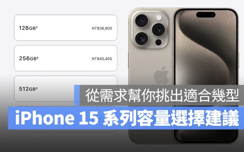 iOS iPhone iPhone 15 iPhone 15 Pro iPhone 15 Pro Max 容量