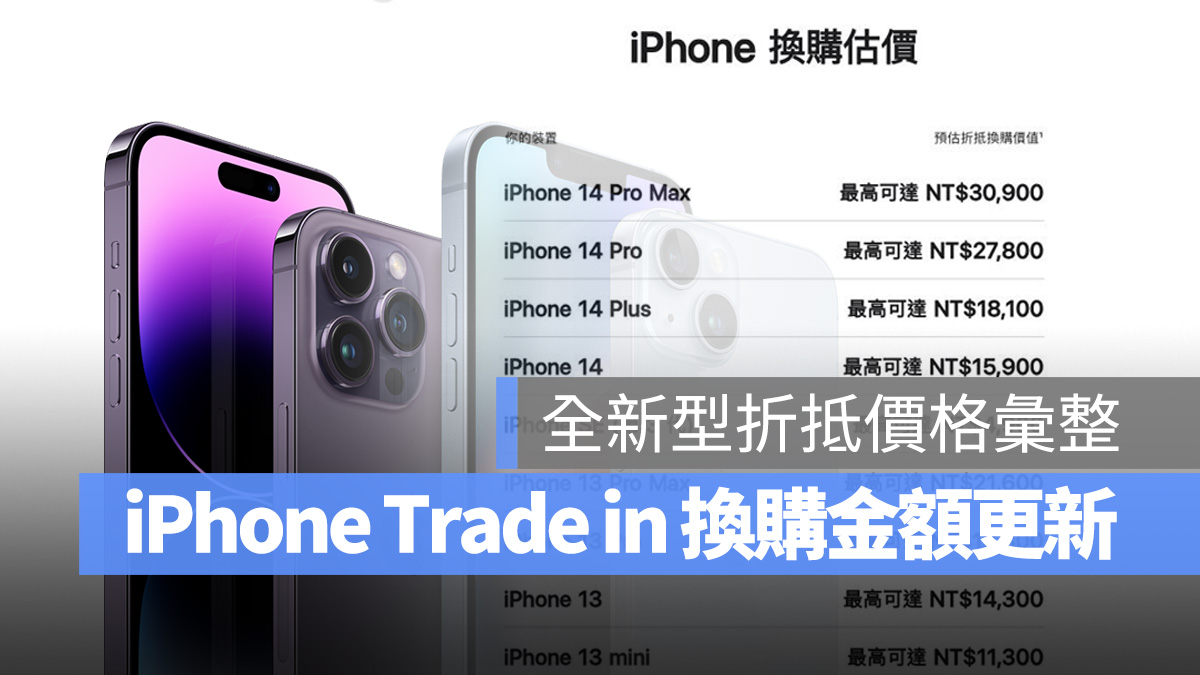 iOS iPhone iPhone 13 iPhone 14 iPhone 15 iPhone 15 Pro Trade in 換購價格 換購金額 回收金額 回收價格 二手回收