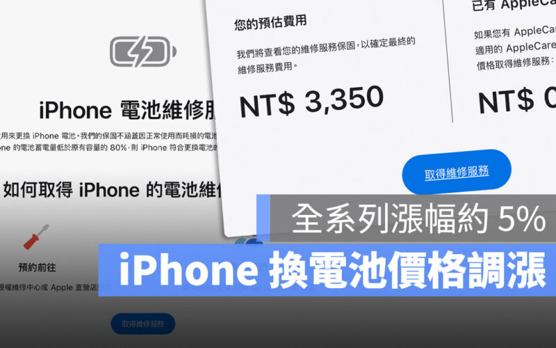 iPhone 換電池價格悄悄調漲，iPhone14 Pro 換電池變 3350 元