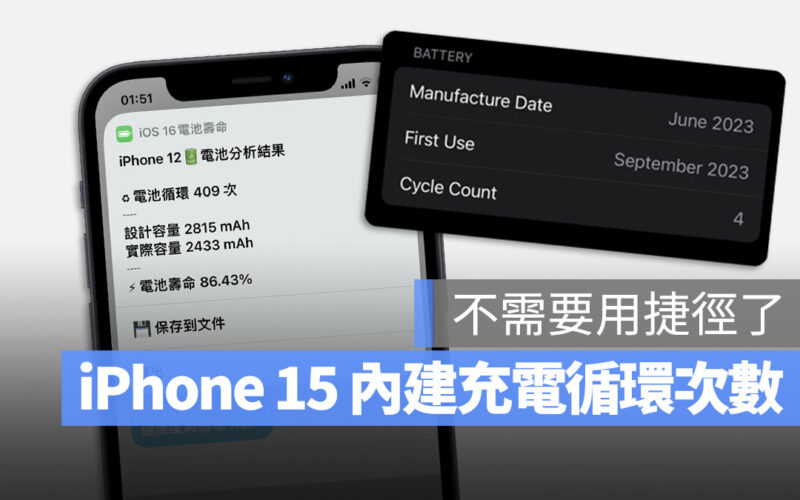 iPhone 15 iPhone 15 Pro iPhone 15 Plus iPhone 15 Pro Max 電池健康度 電池充電循環次數